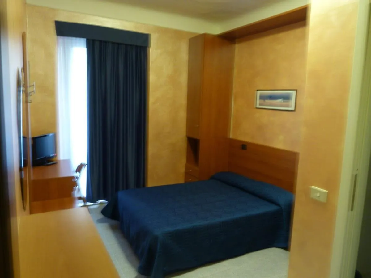 Hotel Aurora Milán